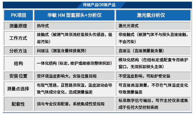 企業微信截圖_20230523150800.png